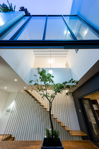 Bất động sản Lâm Đồng